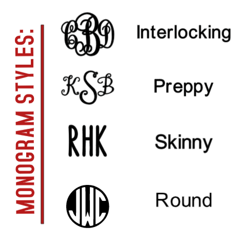 Polka Dot Coffee Mug (w/ Personalization)